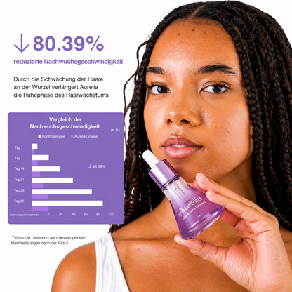 Aurelia Glow Serum